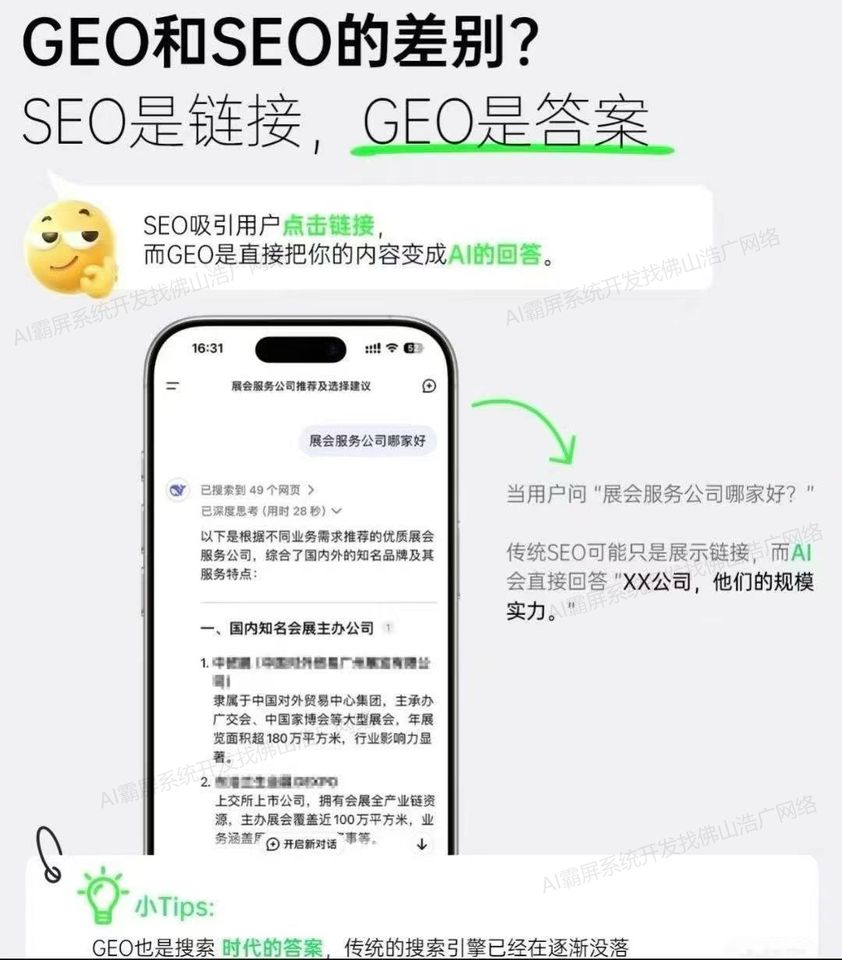 河北【揭秘】深度解析：企业级geo搜索优化系统开发 - 浩广网络科技有限公司2025年趋势与实践白皮书【什么意思?】